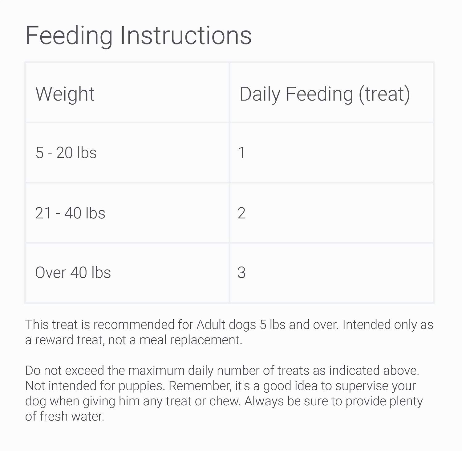 Cadet Gourmet Triple-Flavored Shish Kabobs Dog Treats, 12 Ounces, 12 Pack - Image 8